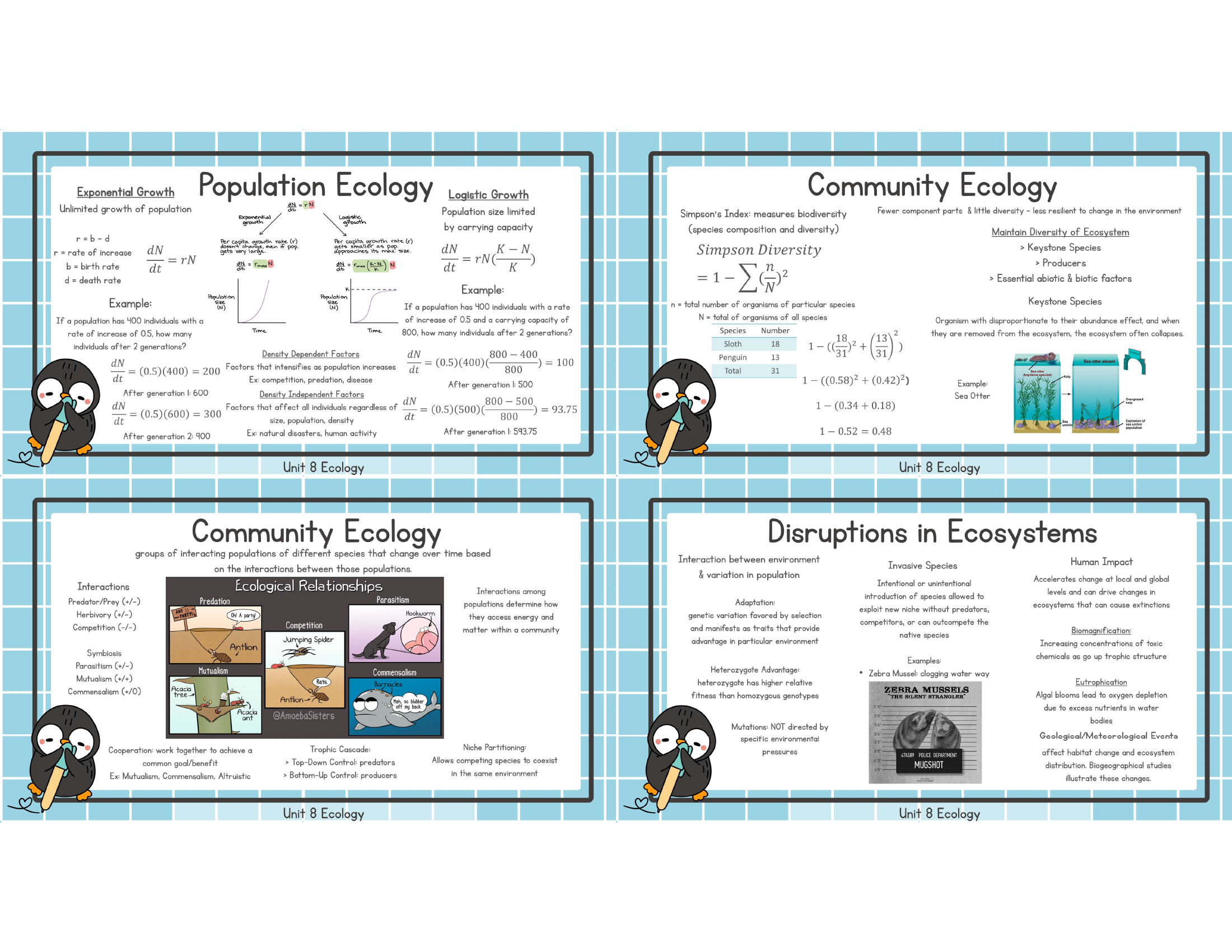 Unit 8 population ecology community ecology disruptions study image